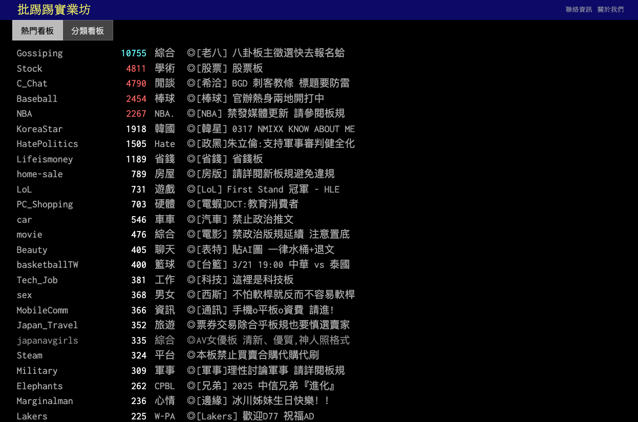 批踢踢实业坊