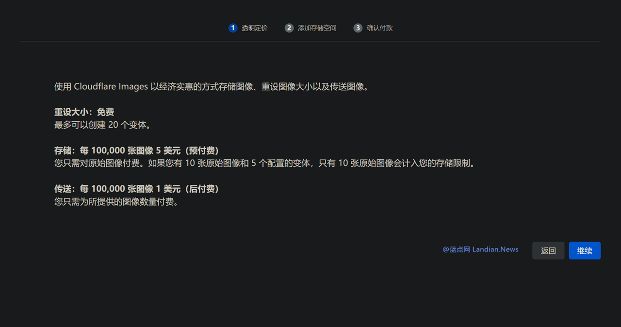 Alt text