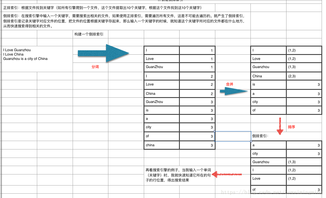图片alt 图片alt